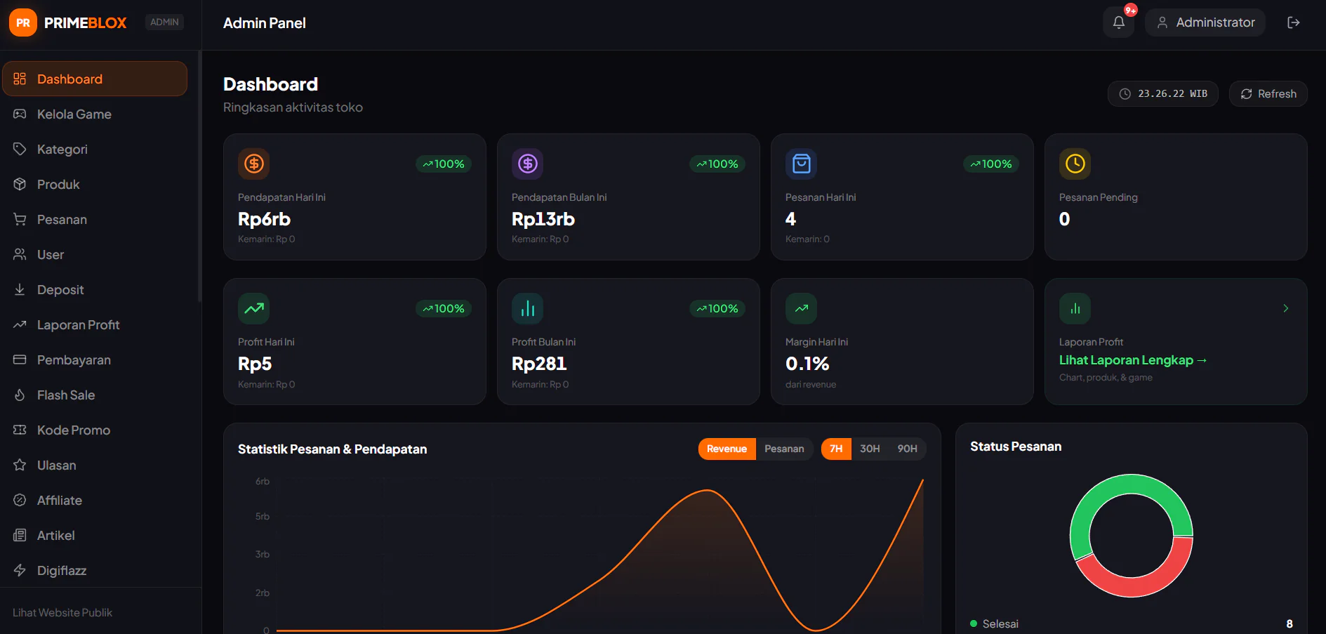 Web Top Up Game & PPOB Otomatis Terbaru 2026 Admin Panel Lengkap 2