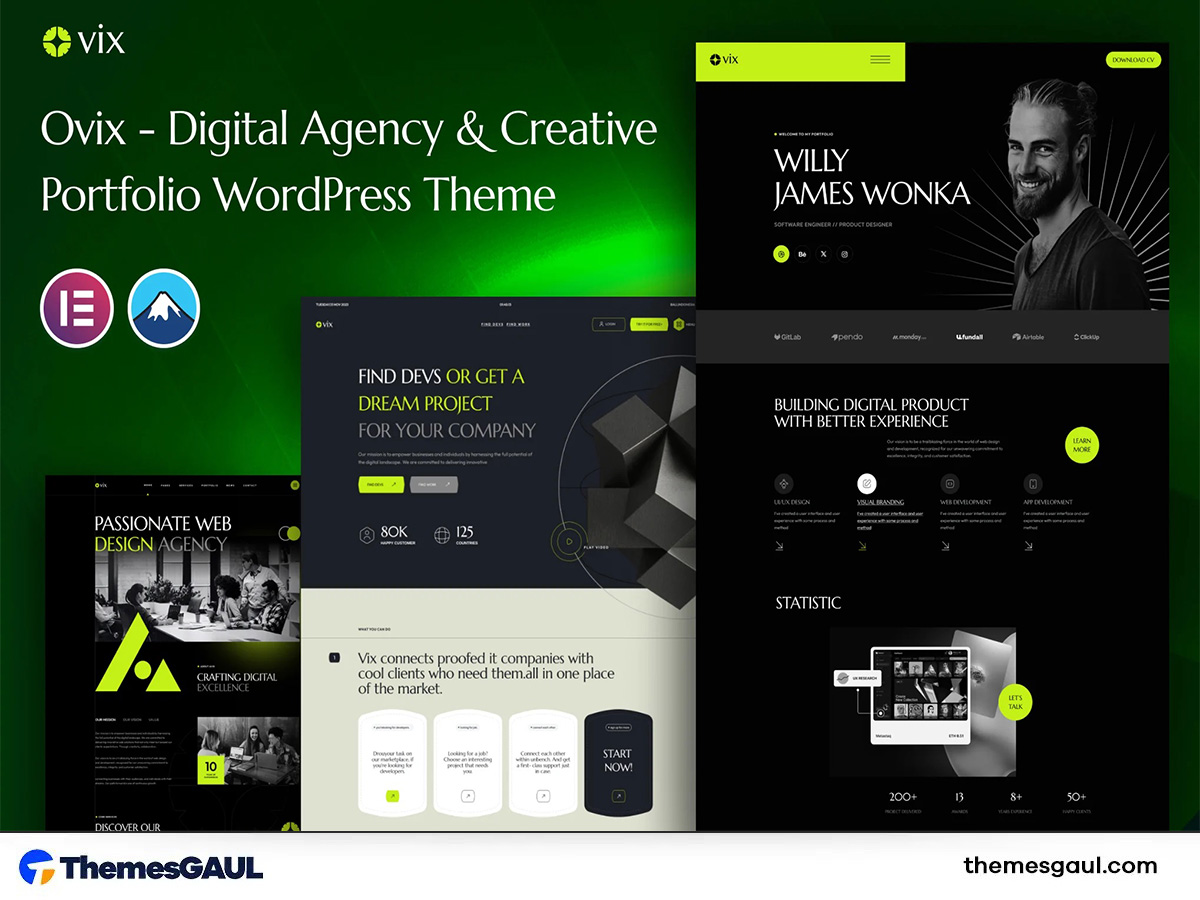 Ovix – Digital Agency & Portfolio WordPress Theme
